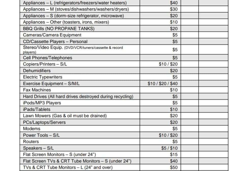 Beverly Music & Arts Collection